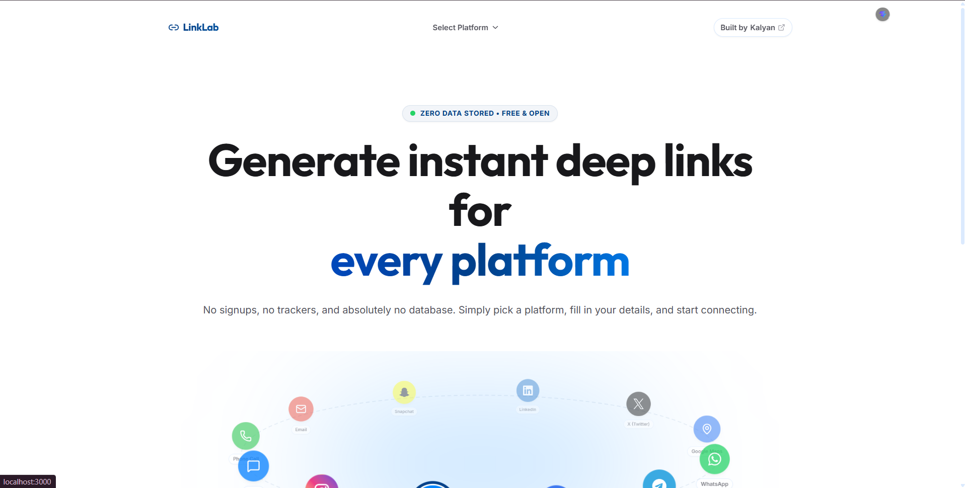 LinkLab
